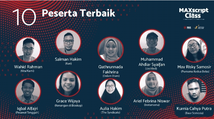 tangkapan layar sepuluh peserta terbaik Maxscript Class Award 2020. (indoposonline.net/achmad sukarno)