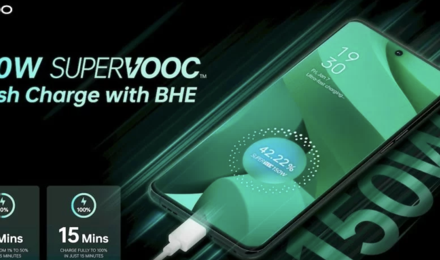 Teknologi SuperVOOC 150W daro Oppo