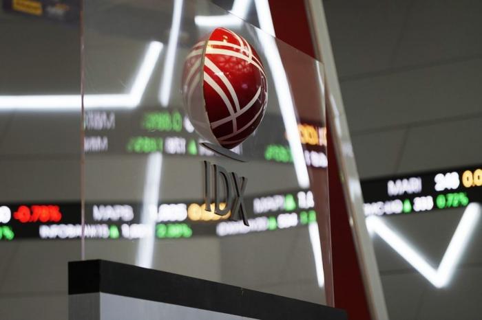 IHSG