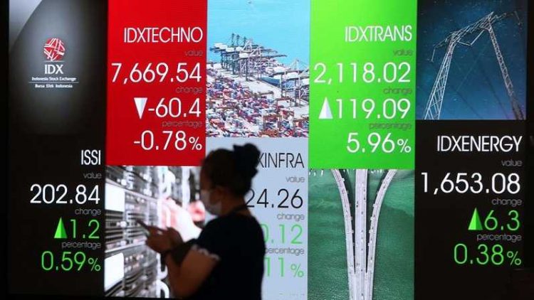 IHSG