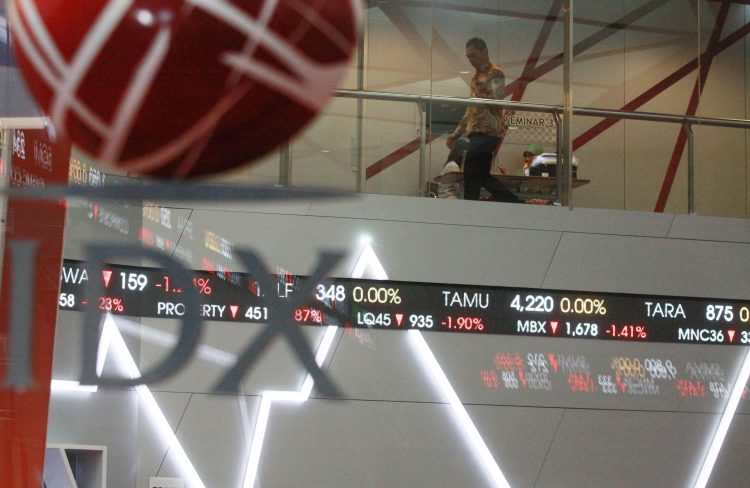 IHSG