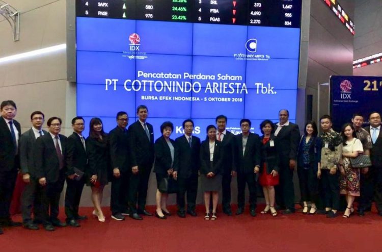 Cottonindo