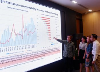 Mirae Asset Sekuritas