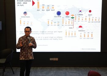 Mirae Asset Seuritas