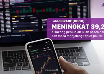 Penjualan Iklan Moncer, Laba Bersih SSPACE Melejit 39,28 Persen