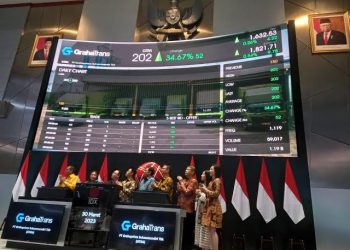 Kebut Pool Deltamas, GrahaTrans Ngebond Bank Maybank Rp95 Miliar 