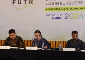 Performa Ciamik, Laba FUTR Edisi 2023 Melangit 193 Persen