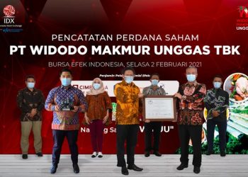 Drop 41 Persen, Widodo Unggas Boncos Rp36,84 Miliar