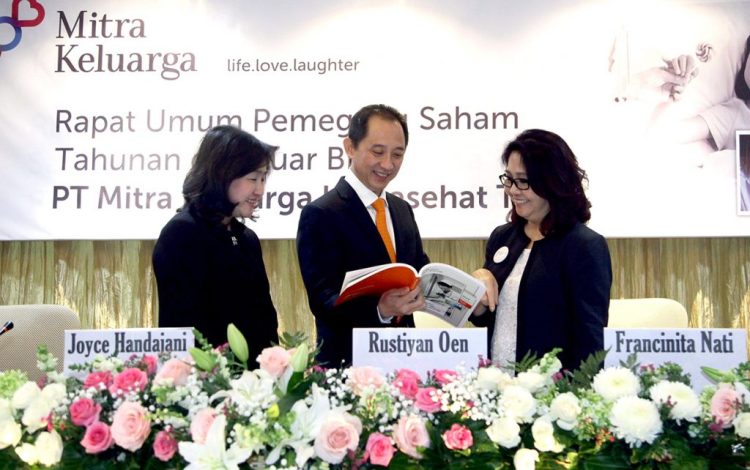 Melesat 32 Persen, RS Mitra Keluarga Raup Laba Rp600 Miliar