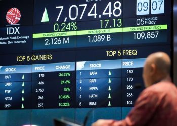 Berkah Bursa AS, Konfidensi Pelaku Pasar Menguat 