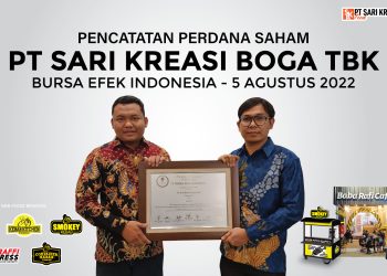 Anjlok 91 Persen, Laba Baba Rafi Sisa Rp8,58 Miliar