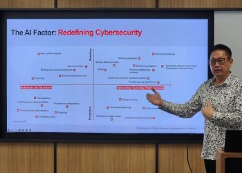 Awas, Ancaman Siber Berbasis AI Lebih Mengerikan