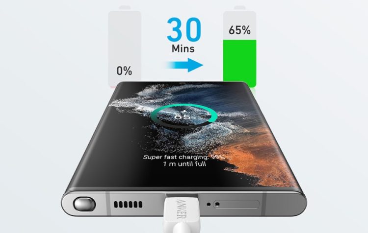 Keren! Anker Luncurkan Kabel USB-C Seluruh Perangkat