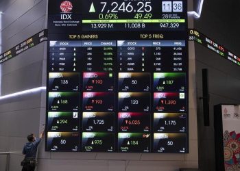 Pekan Menantang, IHSG Melonjak 2,82 Persen