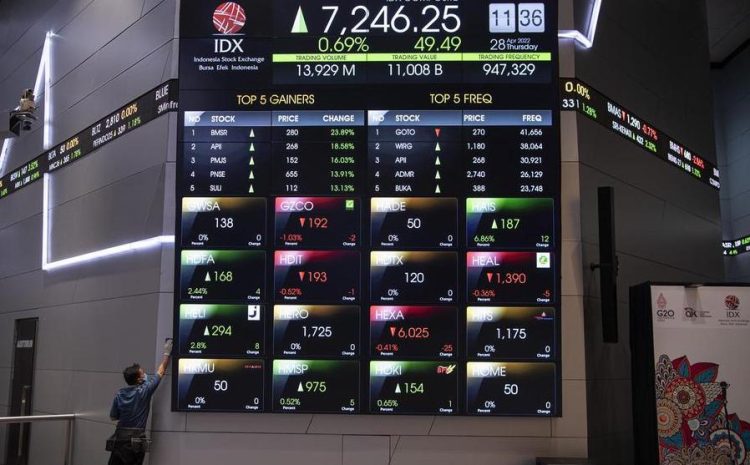 Pekan Menantang, IHSG Melonjak 2,82 Persen